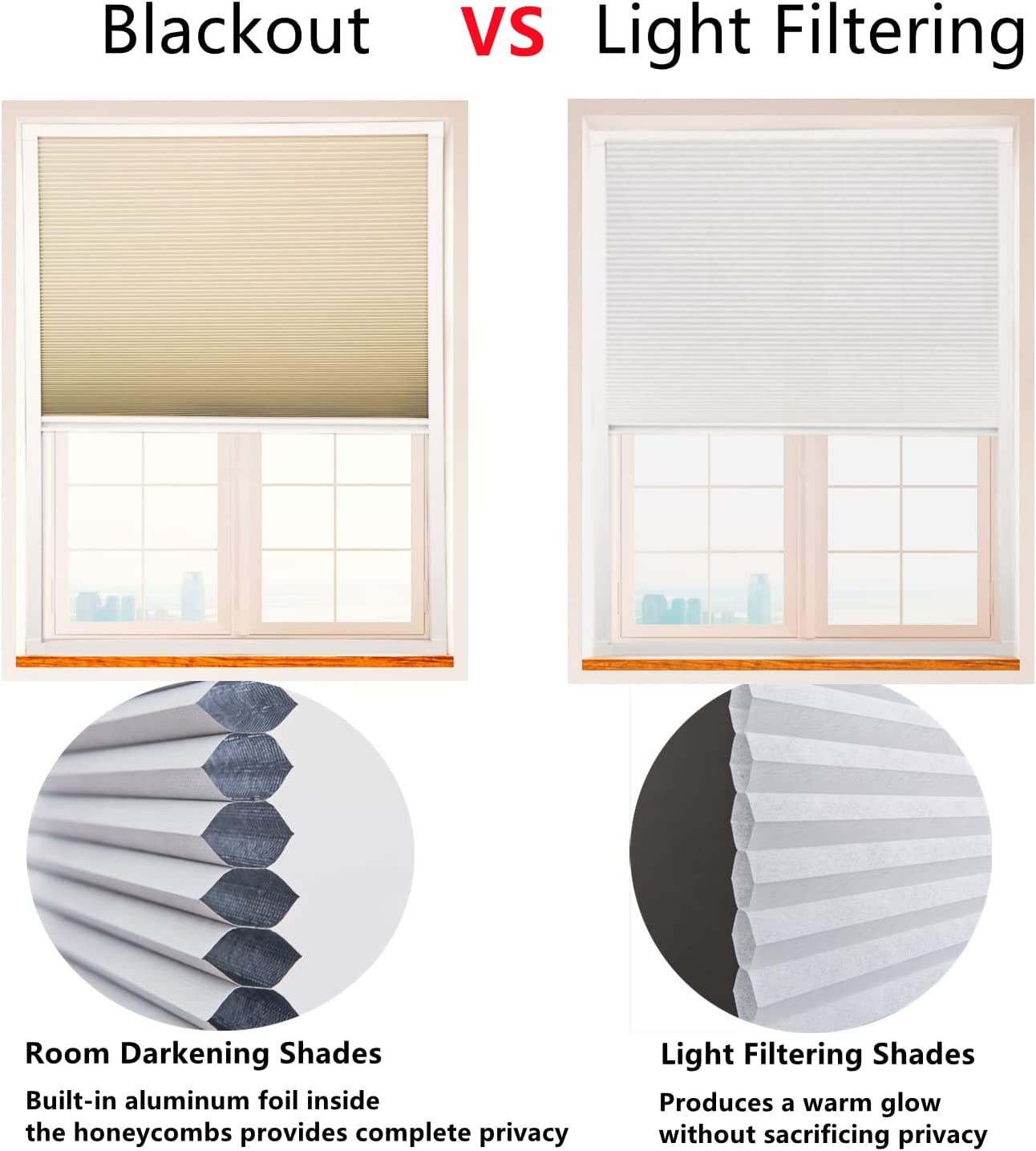 Motorized Skylight Shades (Light Filtering)